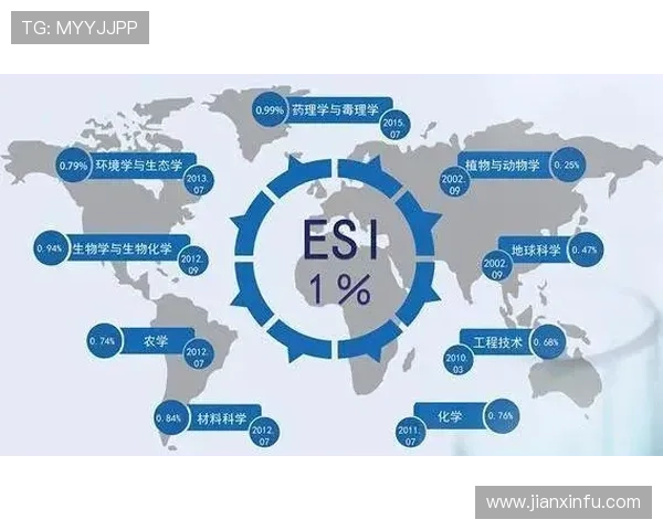 聚焦体育全球赛事格局与未来发展趋势探析及国际影响力提升路径研究 - 副本 - 副本 - 副本 - 副本 (2)