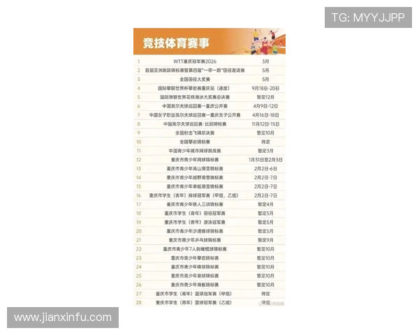 最新体育赛程全面更新 各大赛事时间调整与赛事详情一览