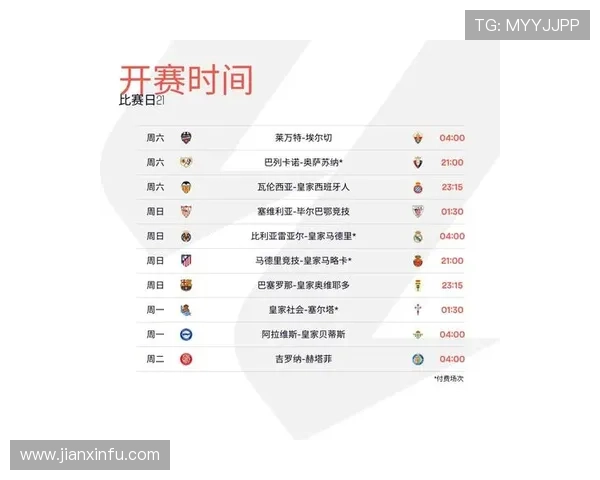 西甲赛事平台全面解析 球迷必看最新赛程和精彩瞬间 西甲赛事平台全面解析 球迷必看最新赛程和精彩瞬间