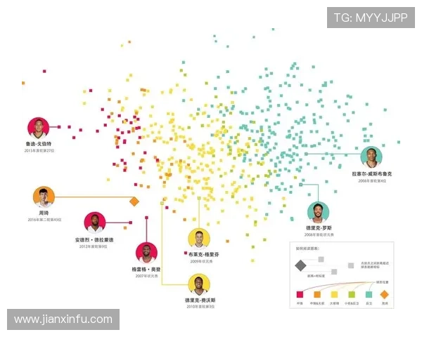 篮球赛事平台全方位解析探索创新模式与未来发展趋势