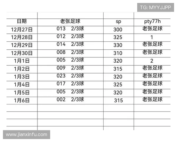 意甲赛事平台分析与数据解读:如何提升球迷体验与赛事预测准确性 意甲赛事平台分析与数据解读:如何提升球迷体验与赛事预测准确性