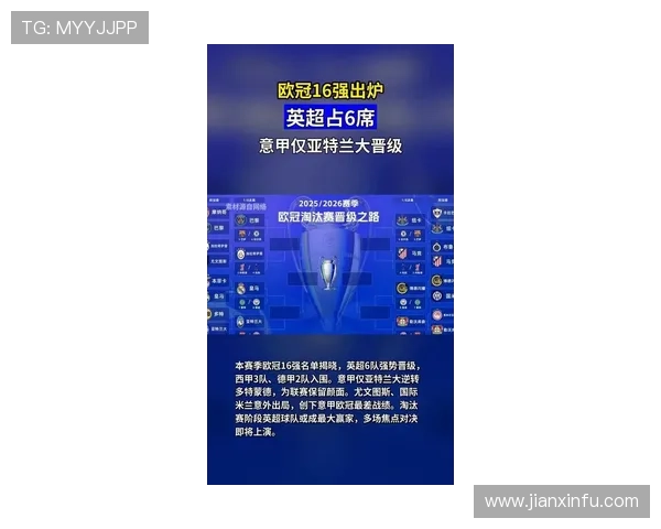 2026年欧冠最新排名揭晓 各大豪门争夺激烈 谁将最终登顶 - 副本 (2)