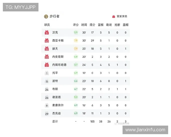 NBA赛事平台中心深度解析最新赛程战报与精彩回顾 - 副本 - 副本 (2) NBA赛事平台中心深度解析最新赛程战报与精彩回顾 - 副本 - 副本 (2)