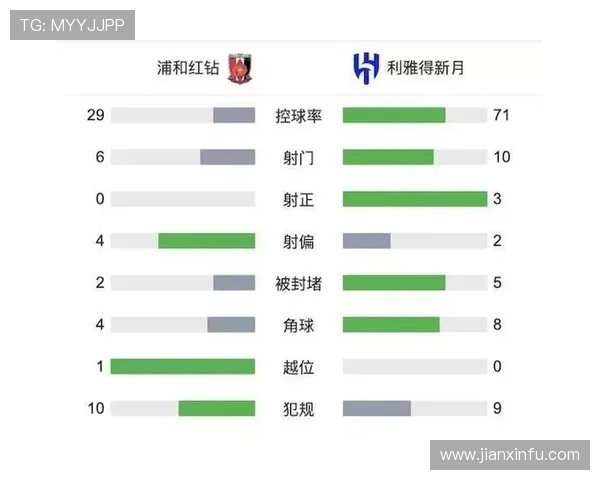 亚冠比赛深度分析:球队表现、战术变化与未来走势解析 - 副本 (2) - 副本 亚冠比赛深度分析:球队表现、战术变化与未来走势解析 - 副本 (2) - 副本